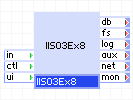 IIS03yx8: Skalierbarer Webserver