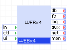 WEBx4: Scalable Web Server