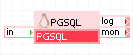 PGSQL, PGSQL64: dispositivo de base de datos PostgreSQL