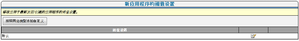 ADA--新应用程序的阈值设置