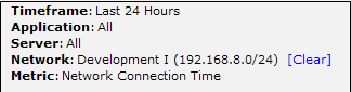 CA Application Delivery Analysis reports on the unique combination of timeframe, application port, server, network, and performance metric.