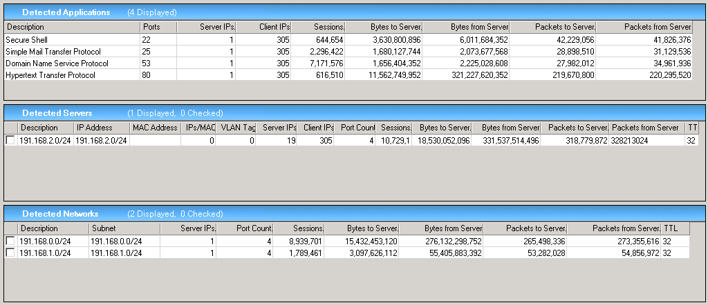 The color-coded list of entries indicates the status of the application, server, and network entries.