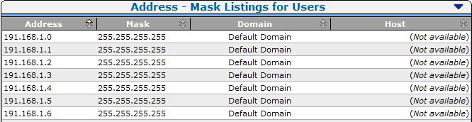 The example lists client IP addresses that communicate with the application.
