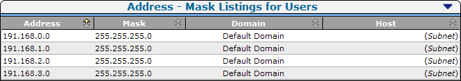 The example lists the /24 networks in the /22 client network definition.