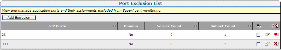 Use the Port Exclusion List to view and manage the port exclusions that specify which application ports to ignore.
