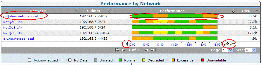 Click a link for more details.