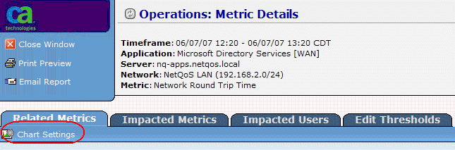 Click Chart Settings to configure baselines.