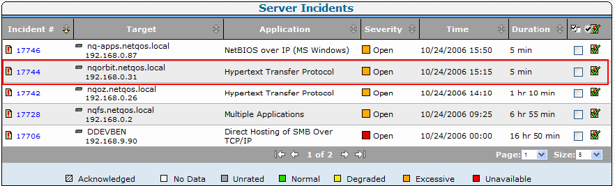 Example of a server incident.