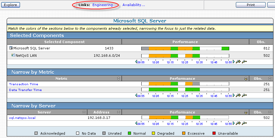 Perform more exhaustive troubleshooting by clicking the Engineering link at the top of the detail page.