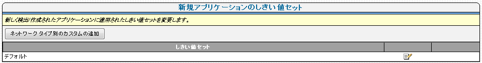 ADA--新規アプリケーションのしきい値セット