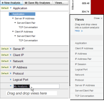 Analysis Menu with Views menu to the right.