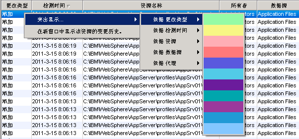 该图显示可应用于已更改数据的突出显示工具。