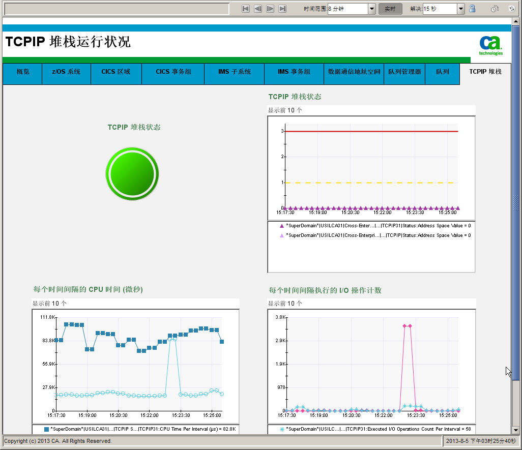 TCP/IP 堆栈运行状况显示板