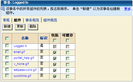 组件列表示例：标识组件为 LoggedIn。