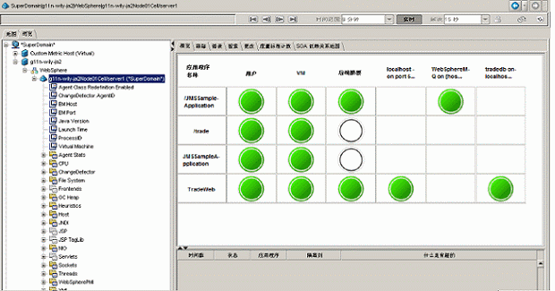 在“度量标准浏览器”树中选择代理节点后，将显示应用程序概览表。 它显示由该代理管理的每个应用程序的运行状况。