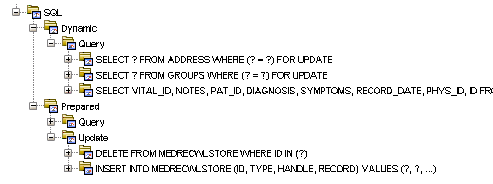 该图显示了“度量标准浏览器”树，该树已展开以显示动态节点和准备好的节点下的单个查询。