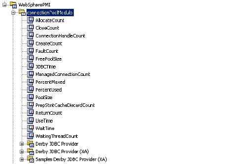 该图显示了“度量标准浏览器”树中的各种连接池度量标准。