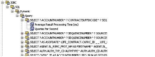 该图显示了“度量标准浏览器”树的 JDBC 节点下的层次结构。
