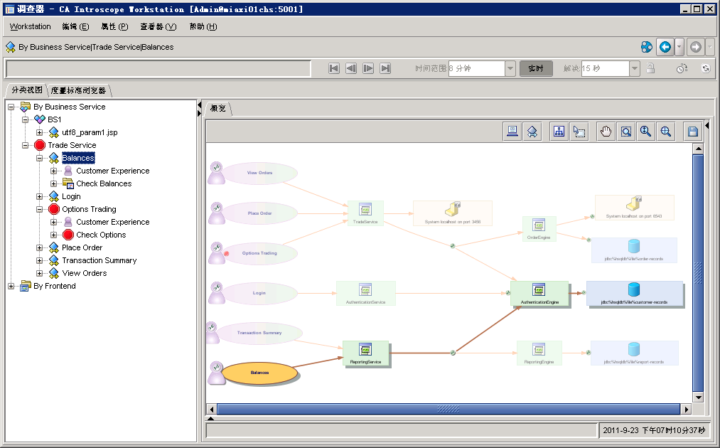 每个 BT 椭圆都伴随有 CE 图标,该图标在 TIM 报告度量标准时显示。 它类似于国际象棋中的兵,并具有报警(如果已配置报警)。