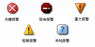 Catalyst 报警指示符包括严重报警、致命报警、重大报警、轻微报警和未知报警的符号