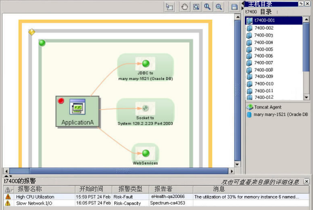 该图显示选定了主机层的三层“位置映射”和“主机目录”窗格(其中显示部署应用程序的所有 JVM)。