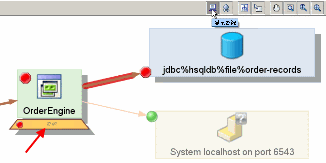 在单击“显示/隐藏资源度量标准”按钮时，“按业务服务”分类视图会显示前端和调用的后端的资源度量标准。