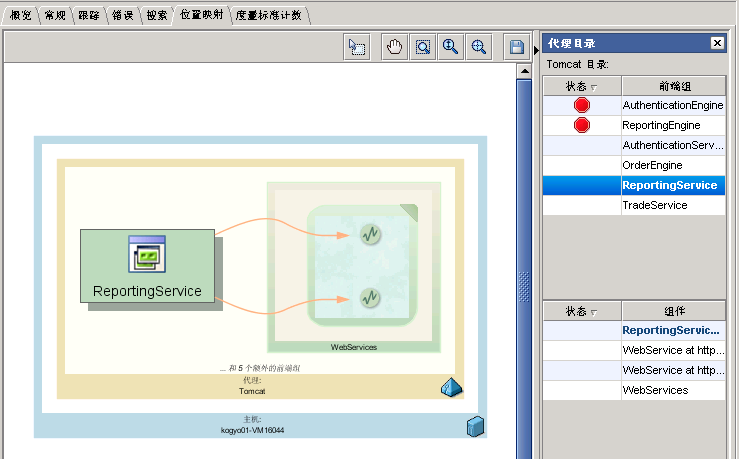 “额外的前端组”消息与位置上可用的前端组数目相对应。