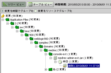 このイメージには、Investigator ツリー内の変更されたイベントが示されています。