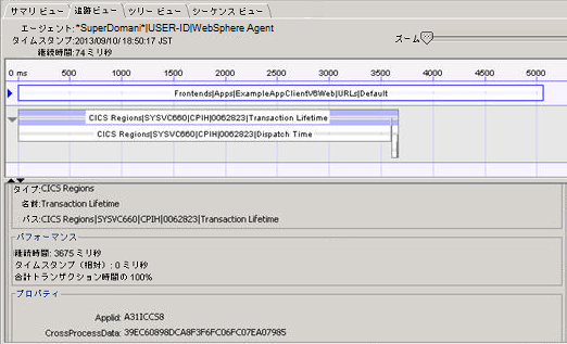 Web サービスの例（下部）