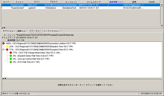長い一時停止時間の CTG の例（パート 2）