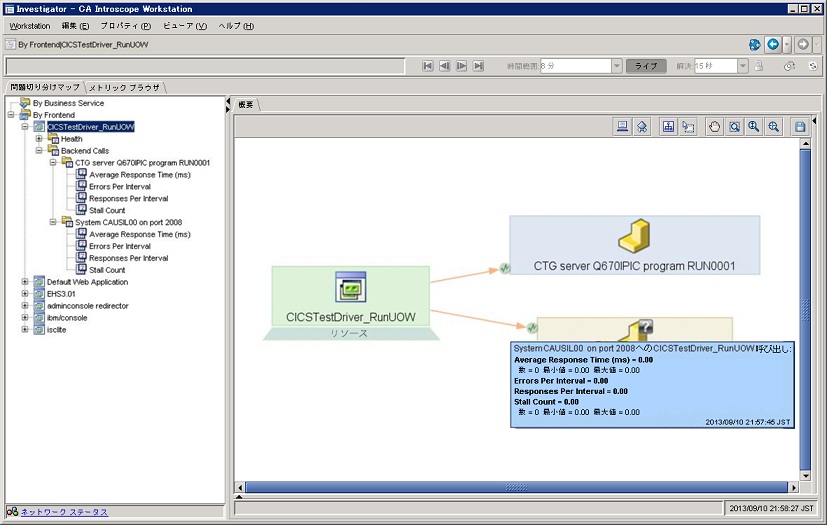 z/OS システム稼働状況パート 2