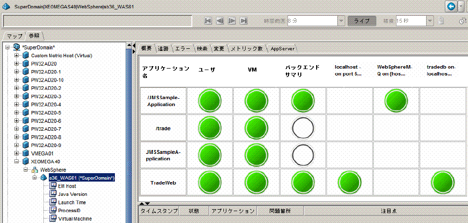 アプリケーション概要テーブルは、メトリック ブラウザ ツリーでエージェントのノードを選択した場合に表示されます。 そのエージェントによって管理されている各アプリケーションの稼働状況を表示します。