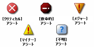 Catalyst アラート インジケータには、クリティカル アラート、致命的アラート、メジャー アラート、マイナー アラート、および不明アラートの記号があります。