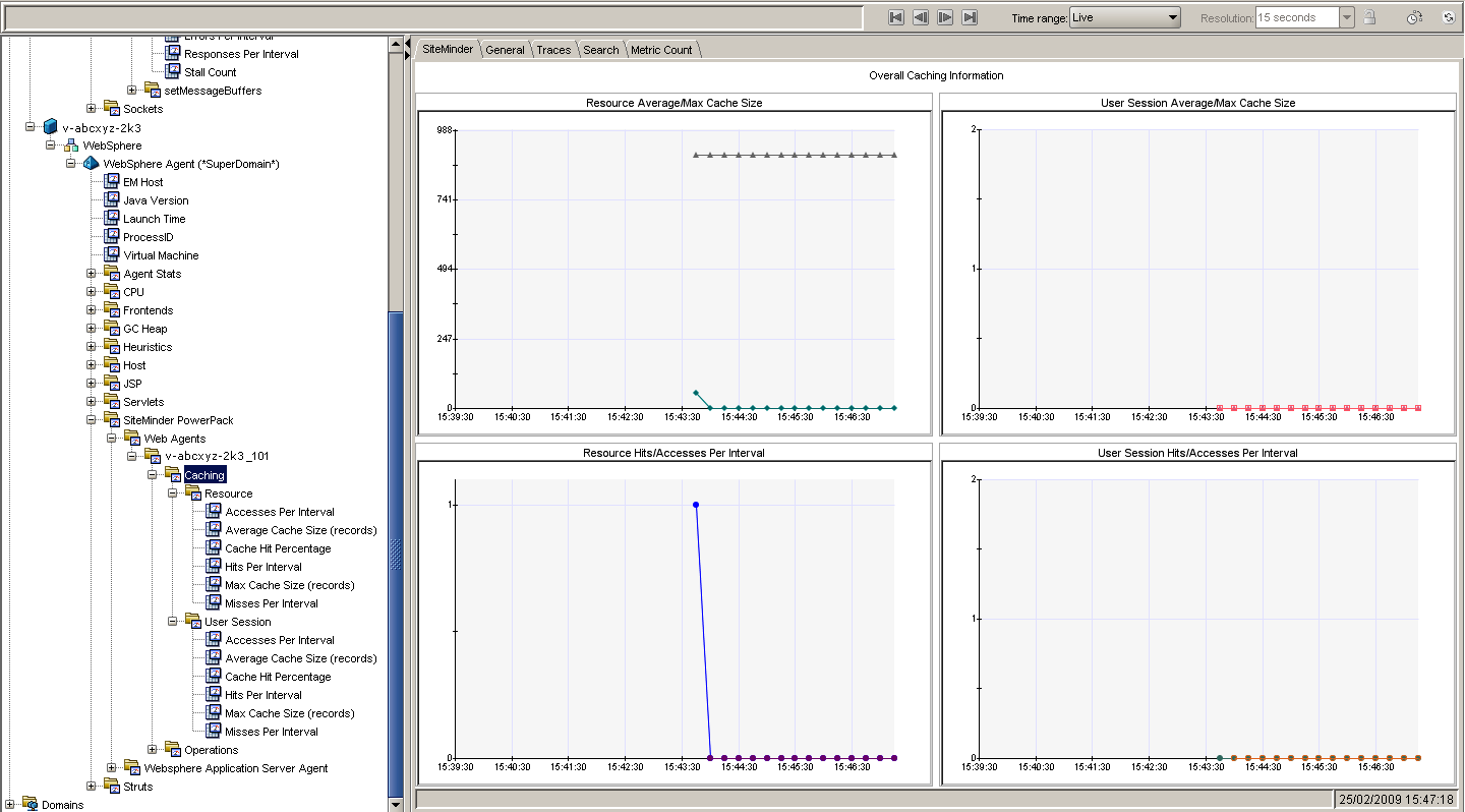 이 그림에서는 캐싱에 대한 메트릭을 보여 줍니다.