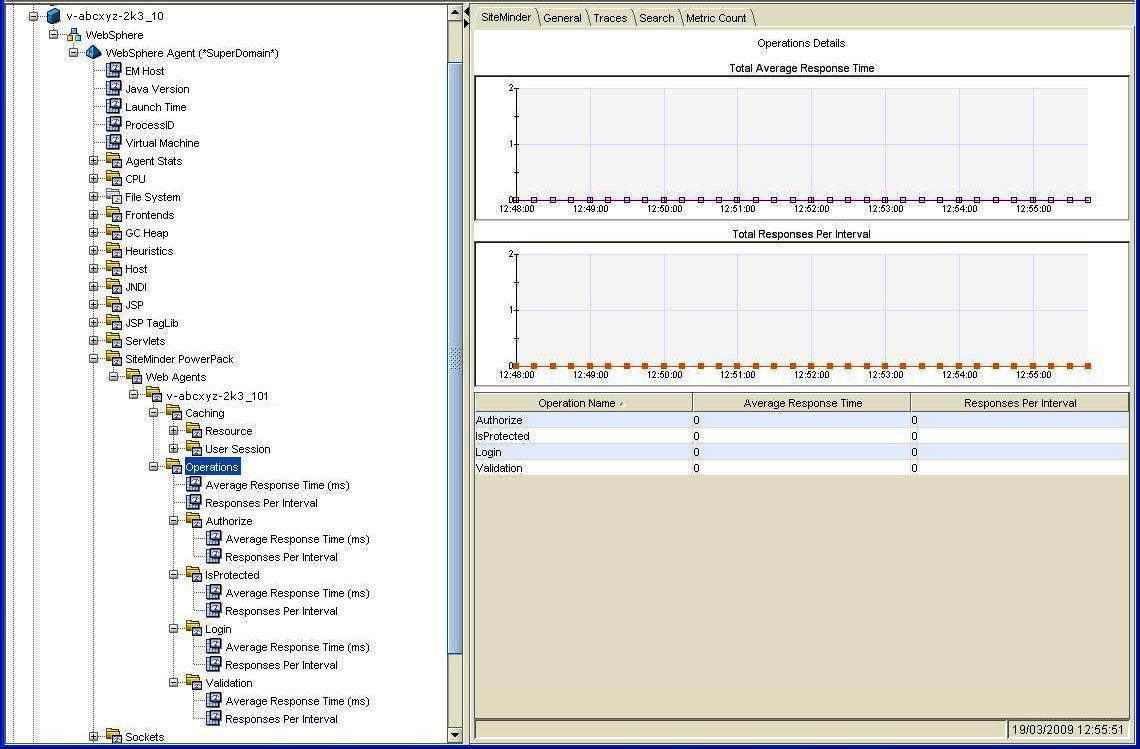 이 그림에서는 작업에 대한 메트릭을 보여 줍니다.
