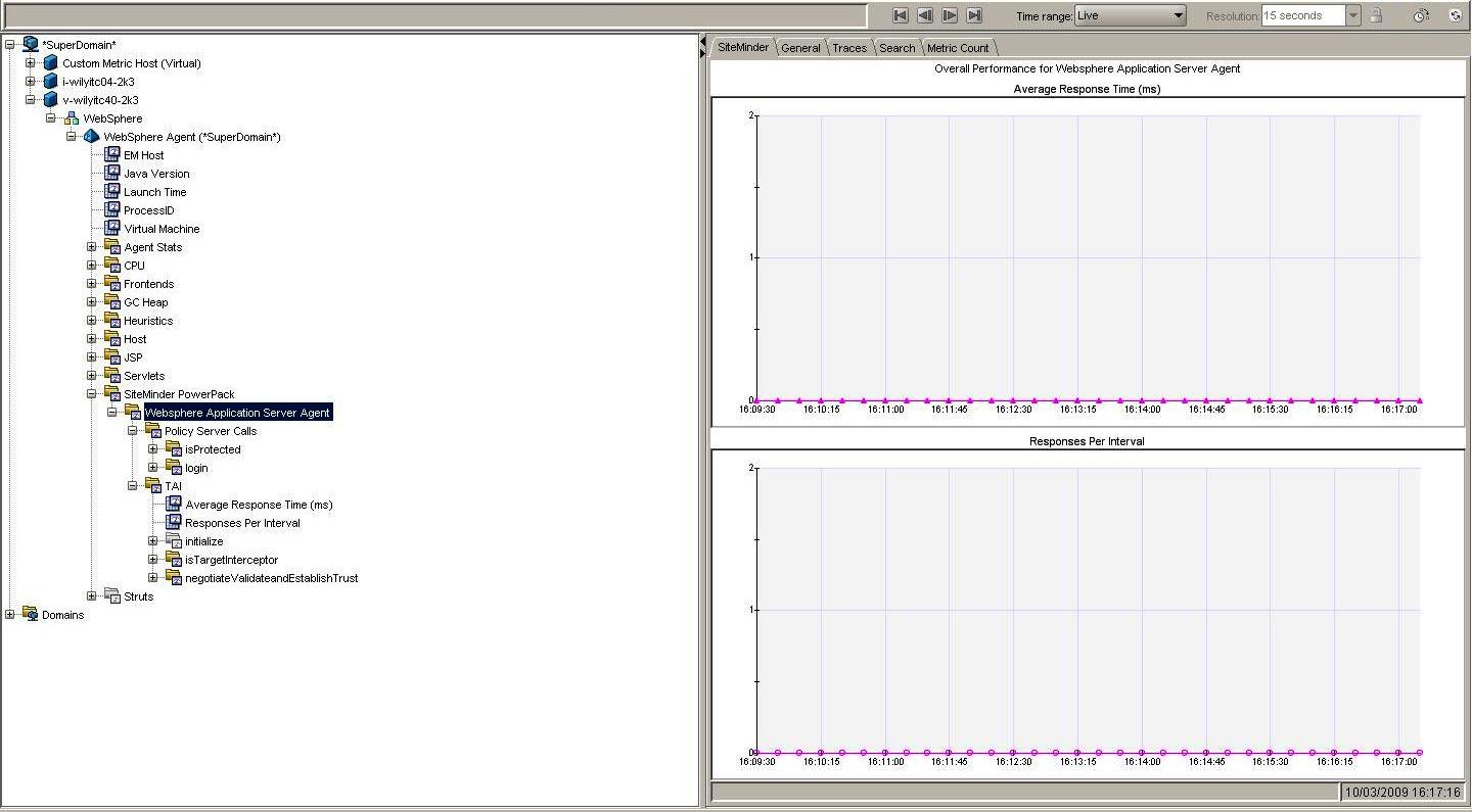 이 그림에서는 Application Server Agent에 대한 메트릭을 보여 줍니다.