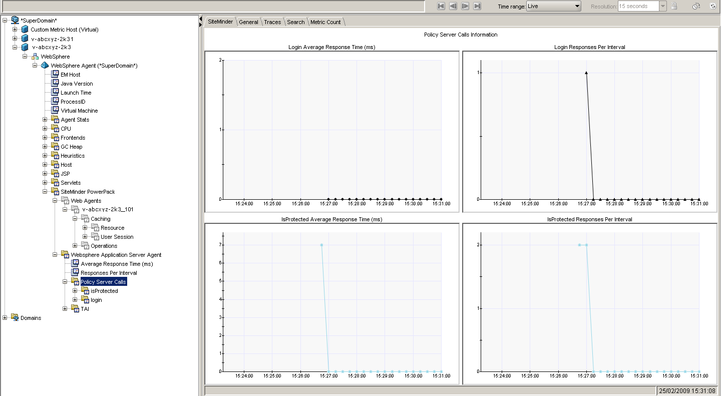 이 그림에서는 정책 서버 호출에 대한 메트릭을 보여 줍니다.