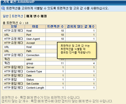 매개 변수 맵에서 "트랜잭션 수" 및 "겹치지 않는 값 개수"는 트랜잭션을 식별하기 위한 중요한 단서를 제공합니다.