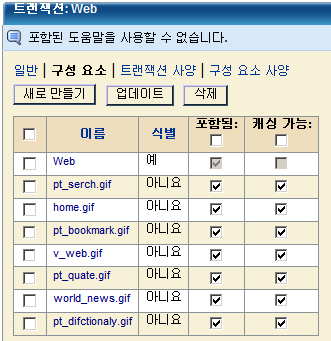 Web이라는 트랜잭션에 속한 구성 요소 목록입니다. Web 구성 요소는 식별 구성 요소입니다. 다른 구성 요소는 GIF 파일입니다.