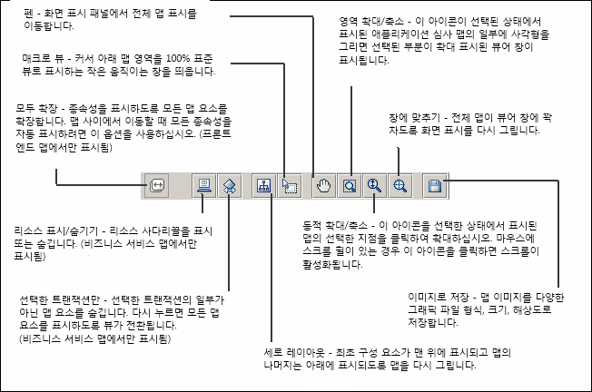 응용 프로그램 심사 맵을 사용하여 맵의 뷰를 조작할 수 있습니다.