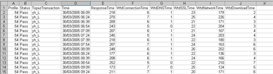 Case Study 19_sample data inside source file