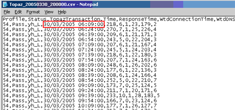 Case Study 19_sample data inside source file seen in notepad