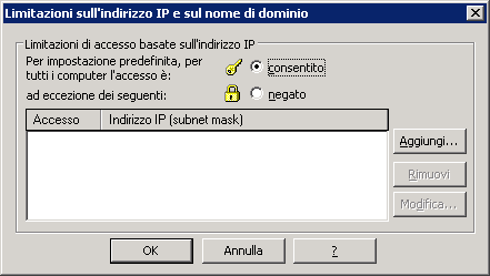 IP Address and Domain Name Restrictions