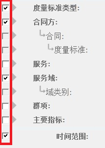 parameter_types_for-Param-Reports