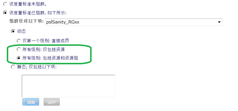 度量标准“组群”选项卡