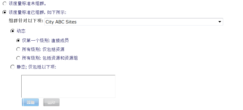 度量标准“组群”选项卡