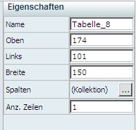 Eigenschaften "Table"