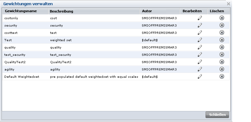 Dialogfeld "Gewichtung verwalten"