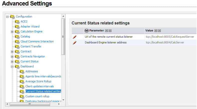 DashB-Current Status