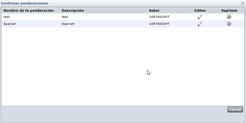 Cuadro de diálogo Gestionar ponderaciones